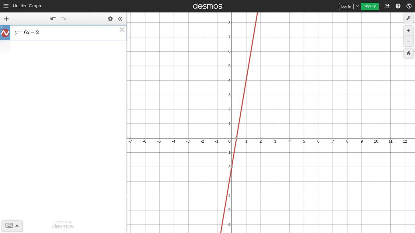 Can someone please help me graph these 4?