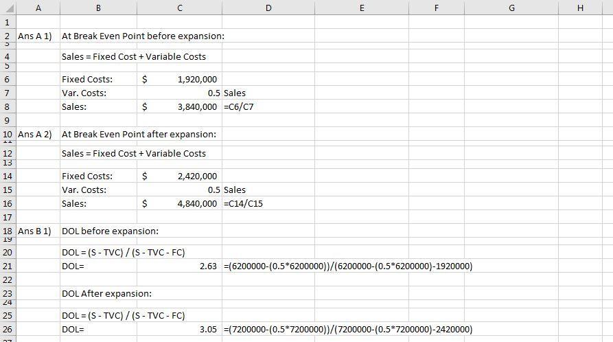 Delsing Canning Company Is Considering An Expansion Of Its Facilities. Its Current Income Statement Is