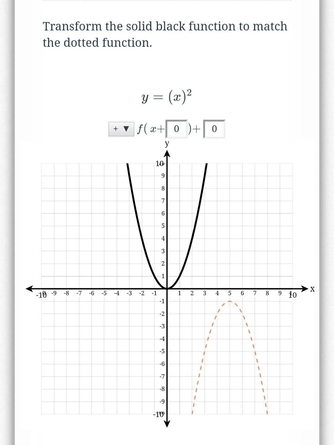 Transformations Of Functions (A1 - Discovery)