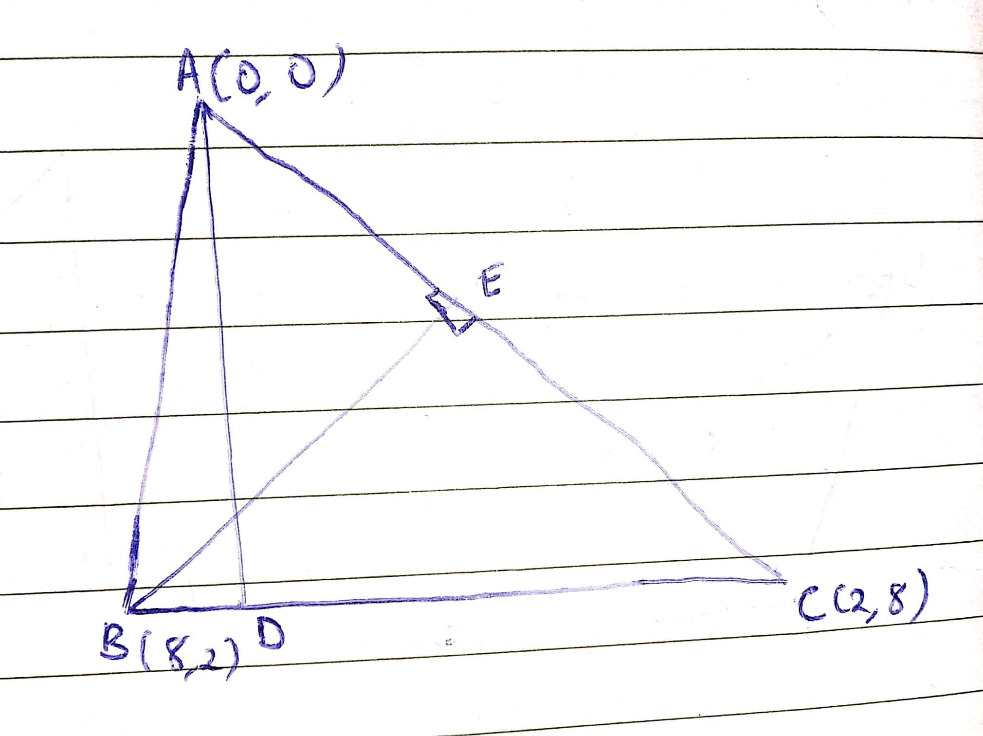 Find the coordinates of the orthocenter of a triangle with the vertices (0,0), (8,2), (2,8) at each set