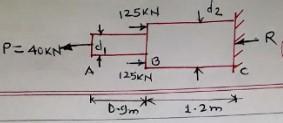 Two solid cylindrical rods AB and BC are welded together at B and loaded as shown. Knowing that the average