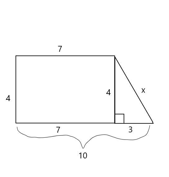Find the value of x.