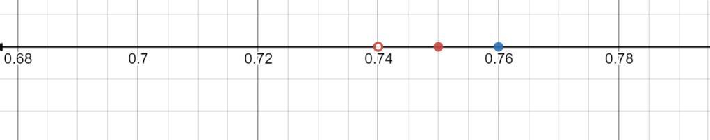 74%, 3/4, 0.76 on a number line