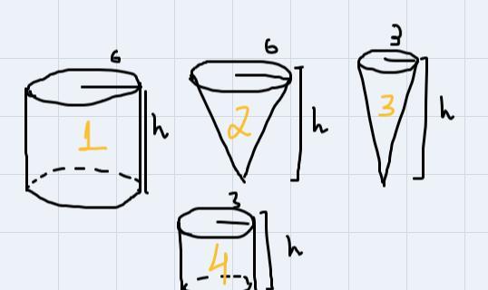Im supposed to put theses least to greatest according to their volumes assume the variable h has the