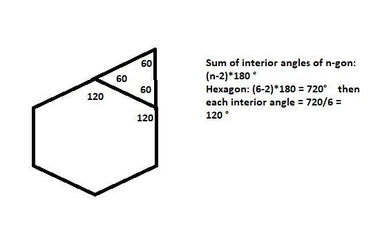 a star made by surrounding a regular hexagon with triangles. Why is an interiornangle in the hexagon