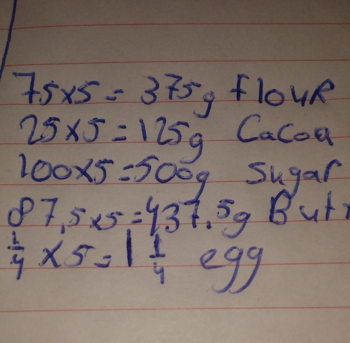 To make a chocolate sponge cake for 8 people you need:300g flour100g cocoa400g sugar350g butter1 egga)