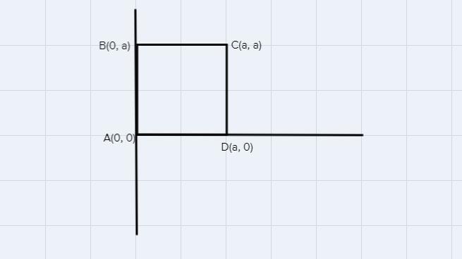 Find The Midpoint Of ACA(0,0) B (0,a) C(a,a) D(a,0)