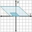 Which Graph Shows A Dilation? On A Coordinate Plane, 2 Quadrilaterals Are Shown. The Larger Quadrilateral