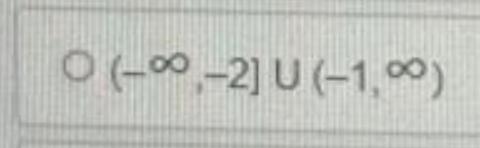The graph of a piecewise function is shown.What is the range of the function?