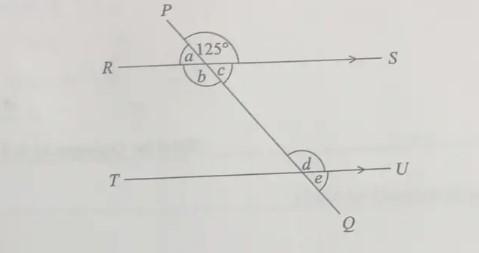 RS and TU are parallel lines. PQ is a straight line. An angle of size 125 degrees is shown on the diagram.