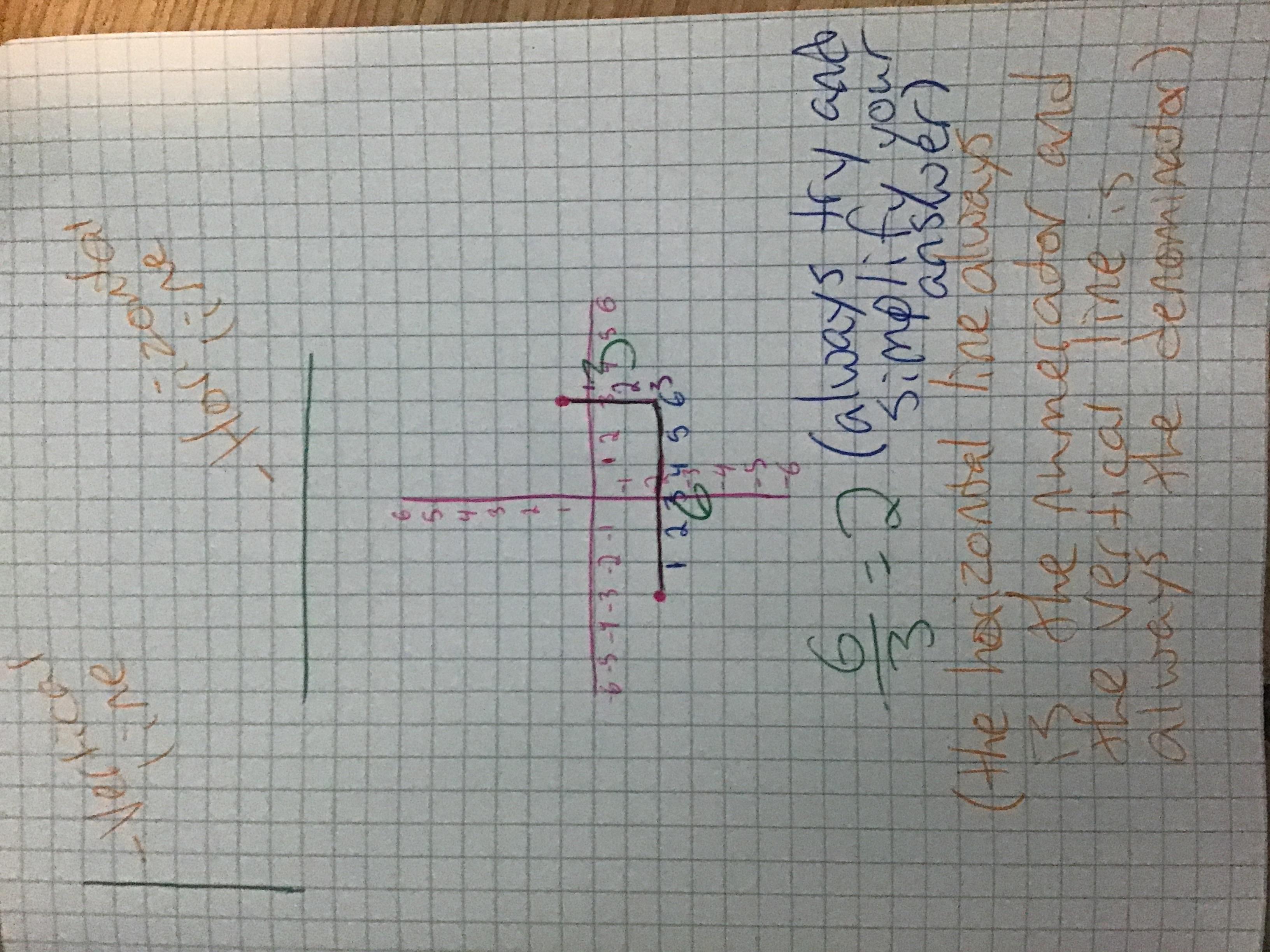 help me please? i needa help. am bad at maths.