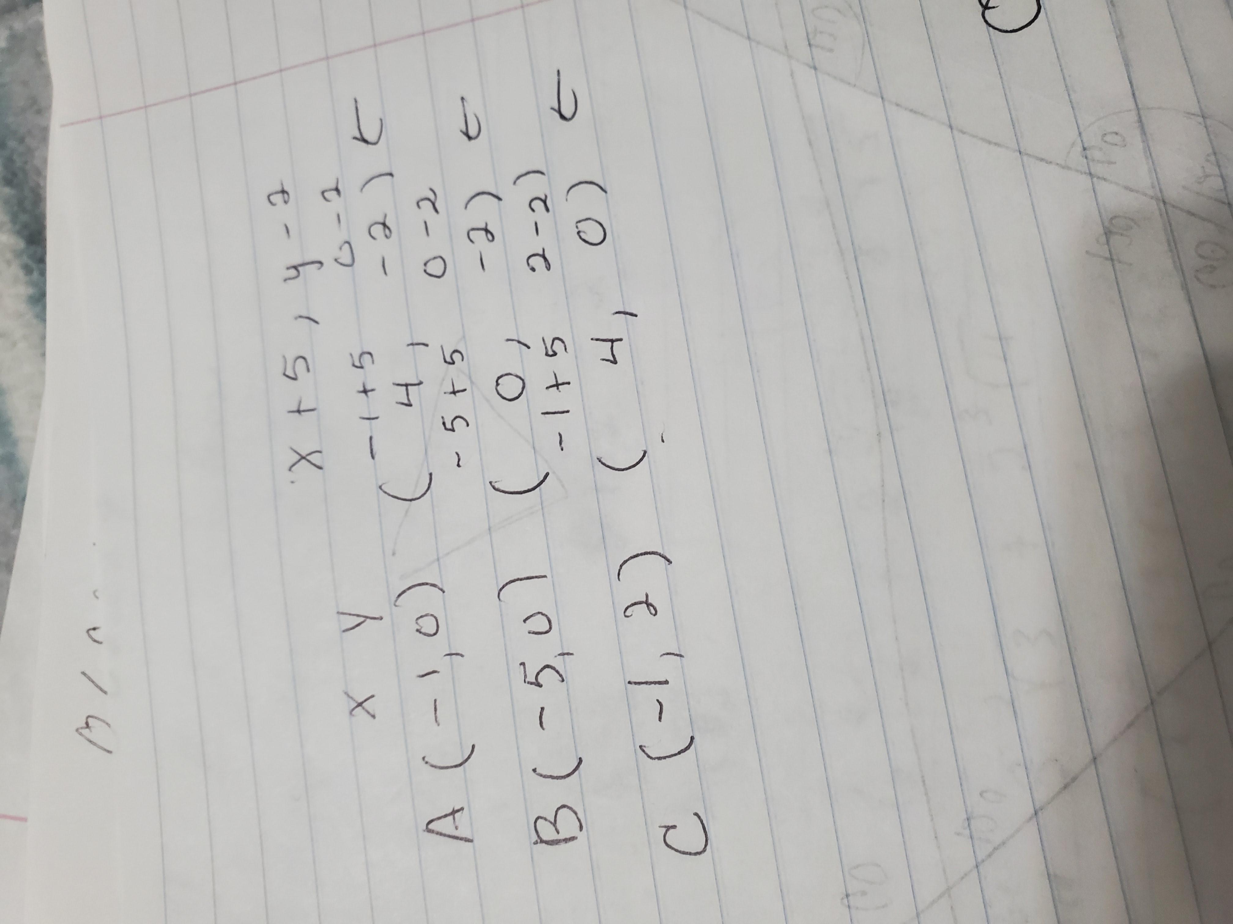 If the triangle on the grid below is translated by using the rule (x,y) (x+5.y-2), what will be the coordinates