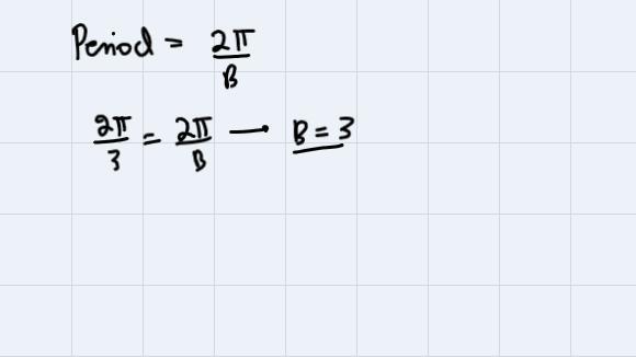 Type the equation for the graphbelow.Pi/3 2piy = [?] sin([ ]x)