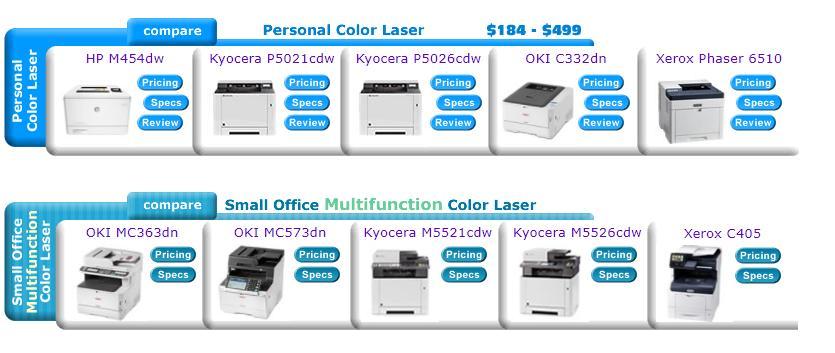 You have a limited budget and you need to type color documents frequently, which type of printers would