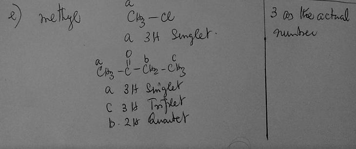 There Are Certain Trends With Which You Should Become Very Familar (recognizing These Trends Will Save
