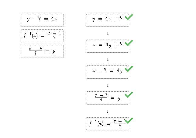 Drag each tile to the correct box. Not all tiles will be used. Consider the following funcin. F(x) =