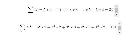 Find Each Value Requested For The Set Of Scores In The Following Frequency Distribution Table.