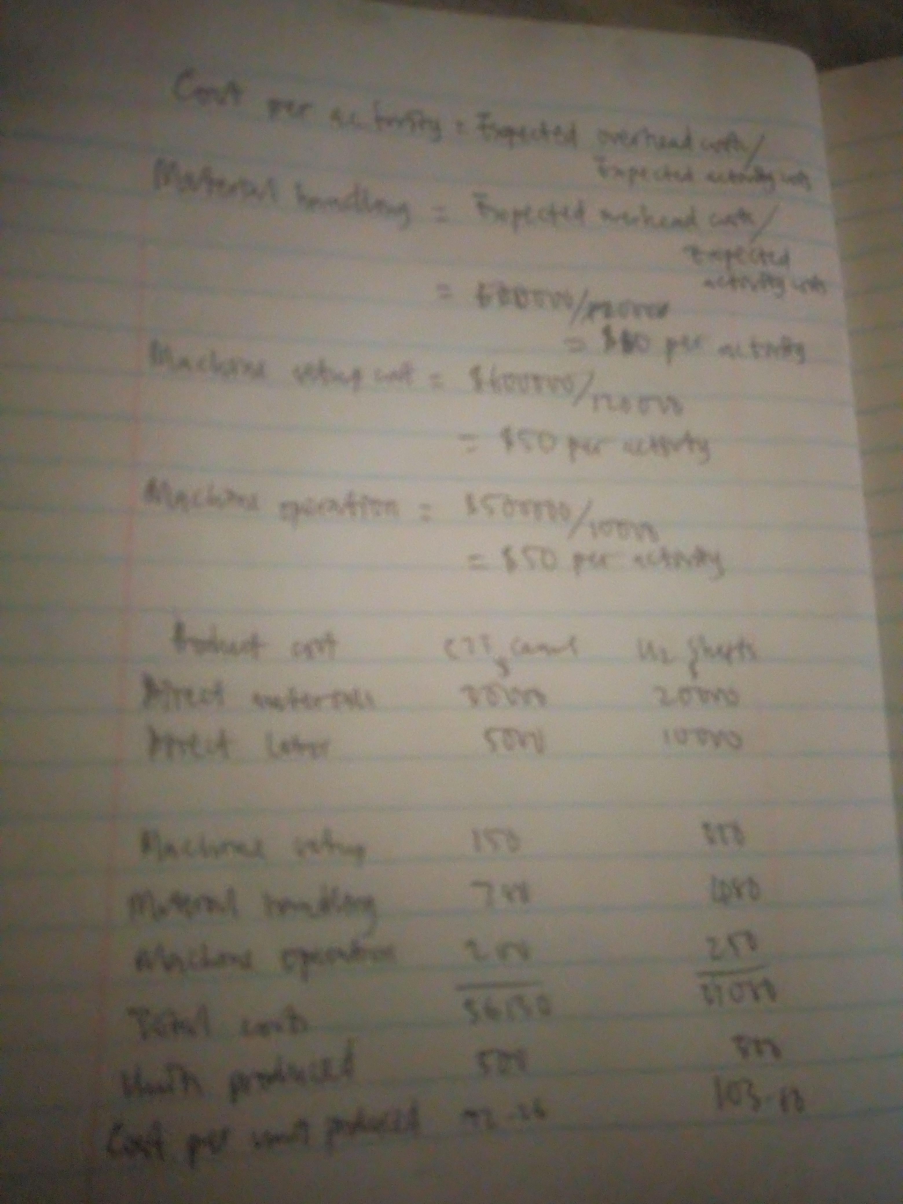 Two-Stage ABC For Manufacturing Detroit Foundry, A Large Manufacturer Of Heavy Equipment Components,