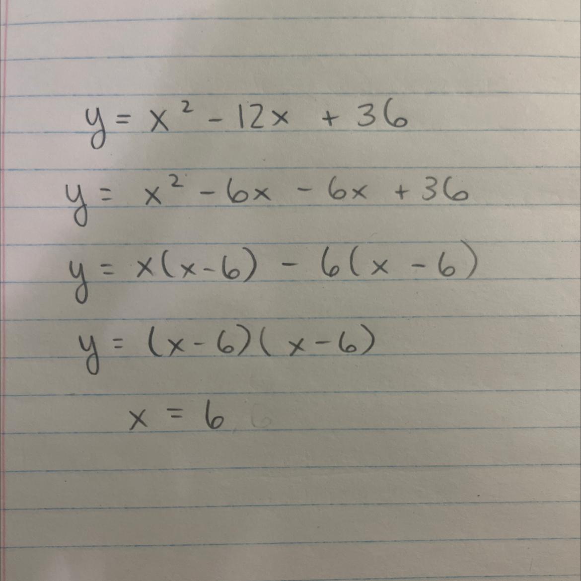 What are the solution(s) to the equation y=x^212x+36