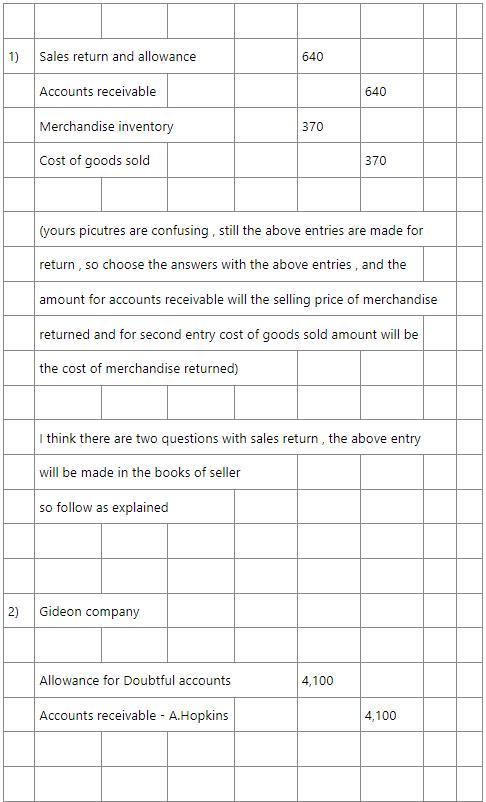 on march 12, fret company sold merchandise in the amount of $8,200 to babson company, with credit terms