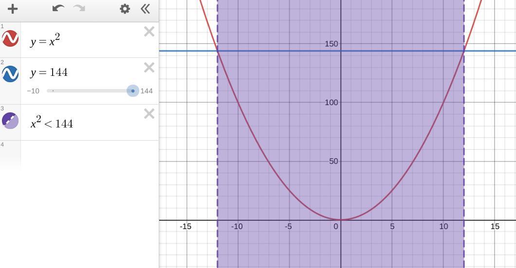 Which values are solutions to the inequality below? Check all that apply.x &lt; 144What are the two answers