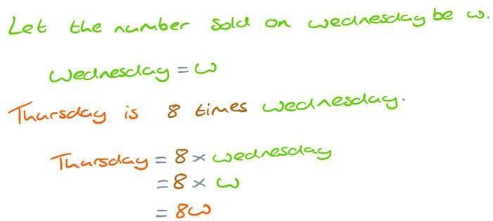 Please answer fast lots of points!!!! 