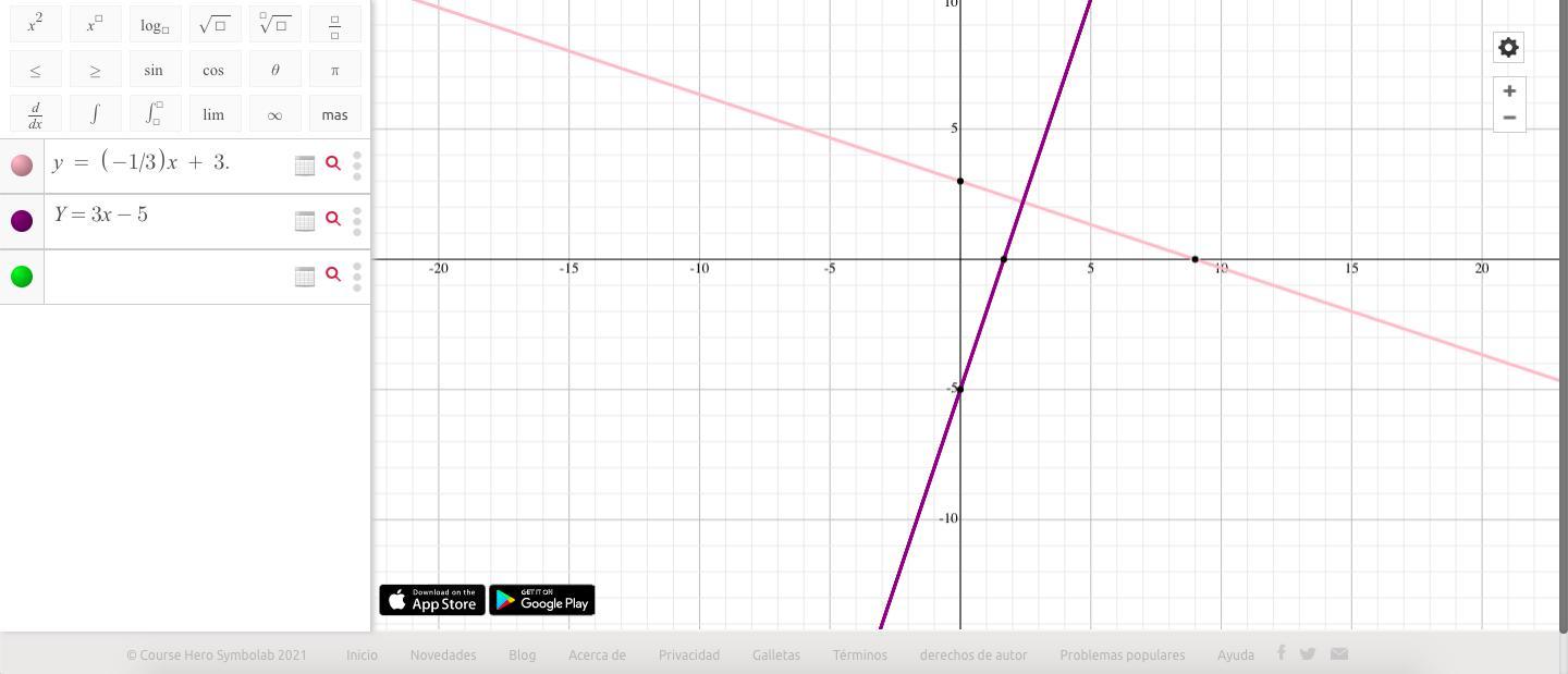 What is the equation of the line that passes through the point (-9,6) and is perpendicularto the line