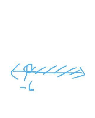 24+3m&gt;6Plot this on a number line and show steps please 