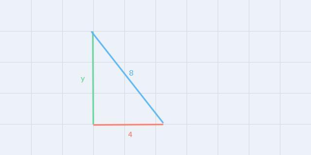 If the triangles third vertex has a coordinate (0,y) which is possible value of Y