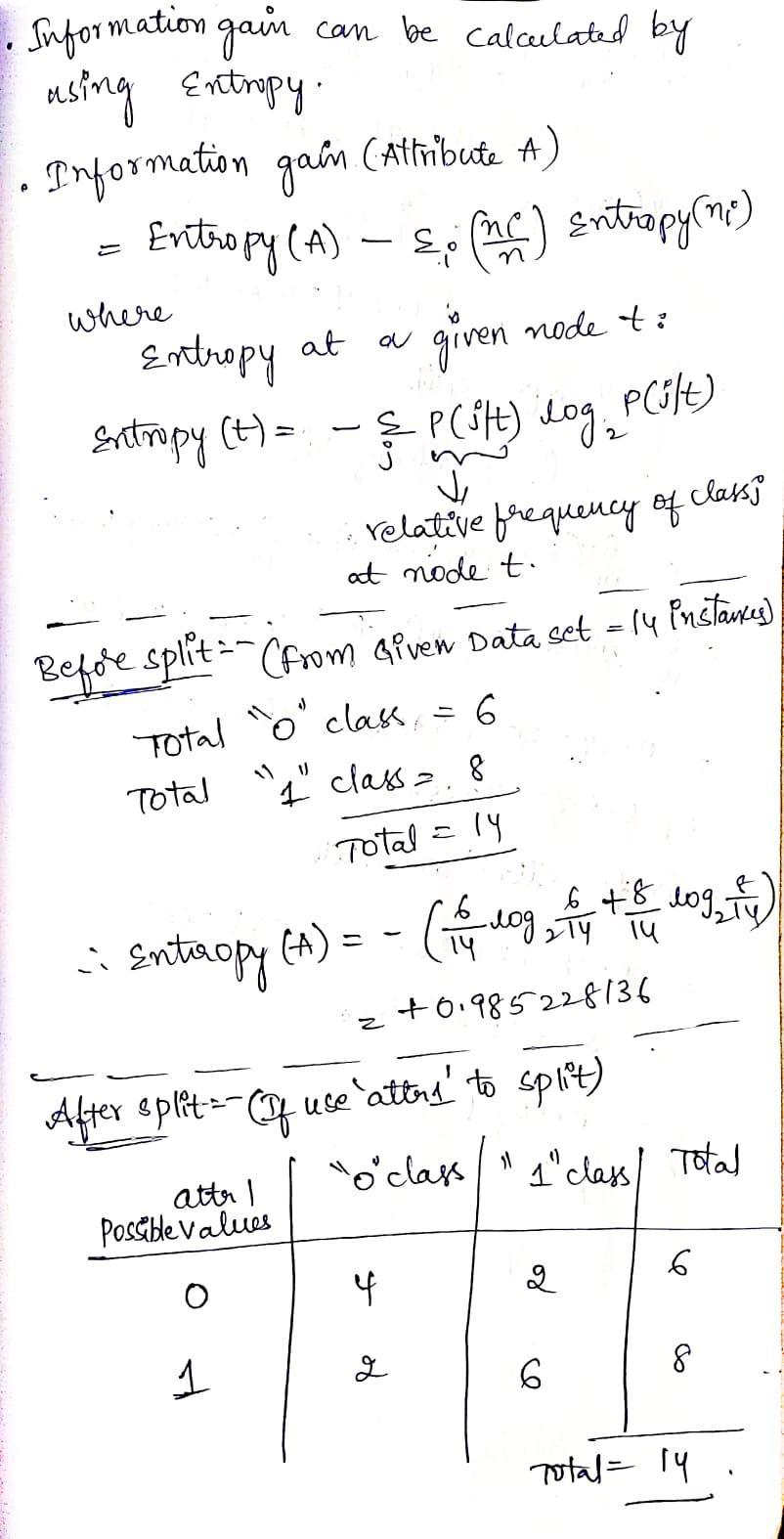 Consider The Above Dataset Consisting Of 3 Binary Attributes ("attr1', 'attr2', 'attr3') And One Binary