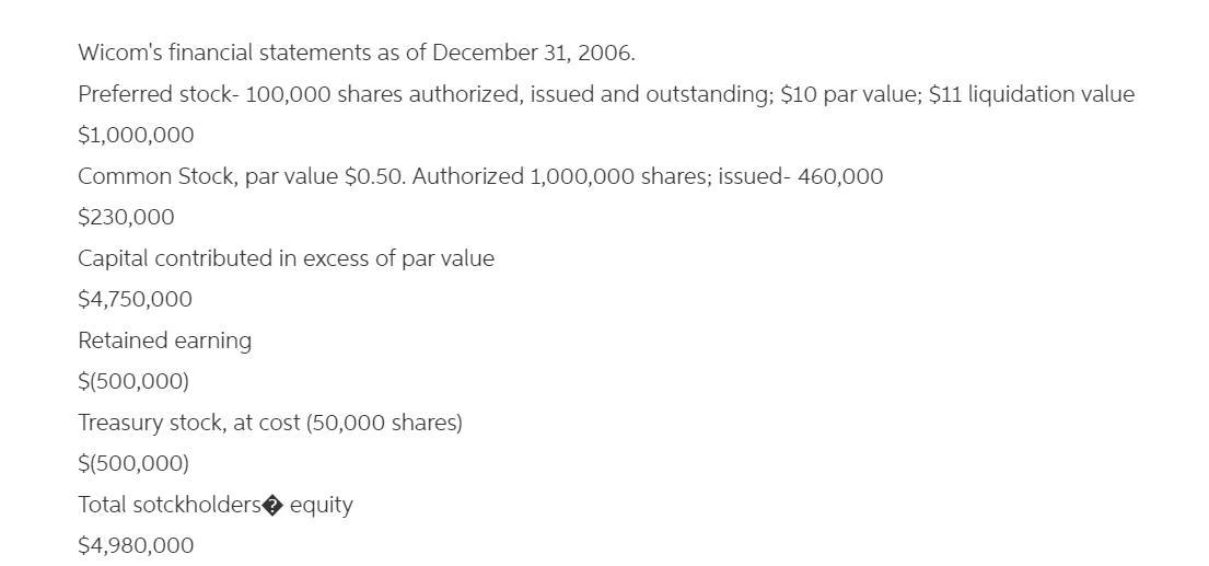 A. Calculate Book Value Per Share Of Common Stock. B. Assume That The Company Also Had $1,000,000 Worth