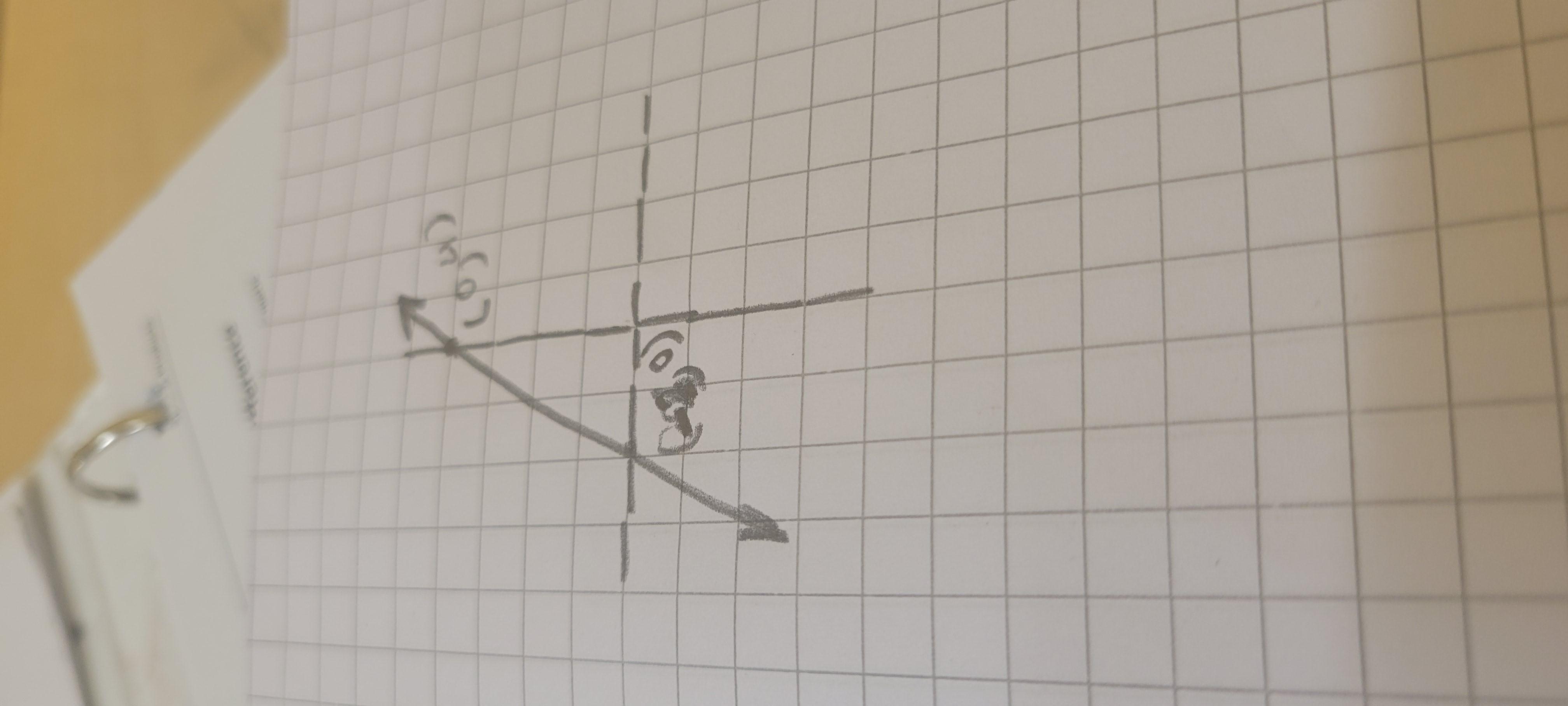 Graph the following line (-2,0) and (0,4) 
