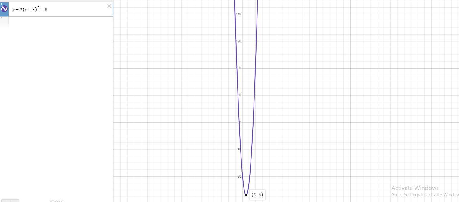 what is the vertex of y=2(x-3)^2+6 and determine if its maximum or minimum value 