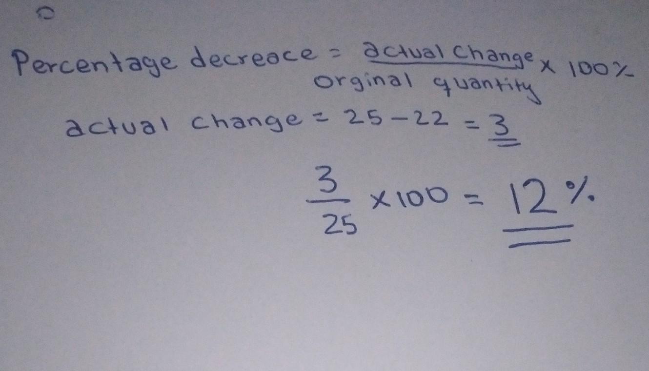 Workout the percentage change to 25% is decreased by 22%