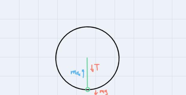 Please Help Me Go Over The Practice Assignment That's Attached.