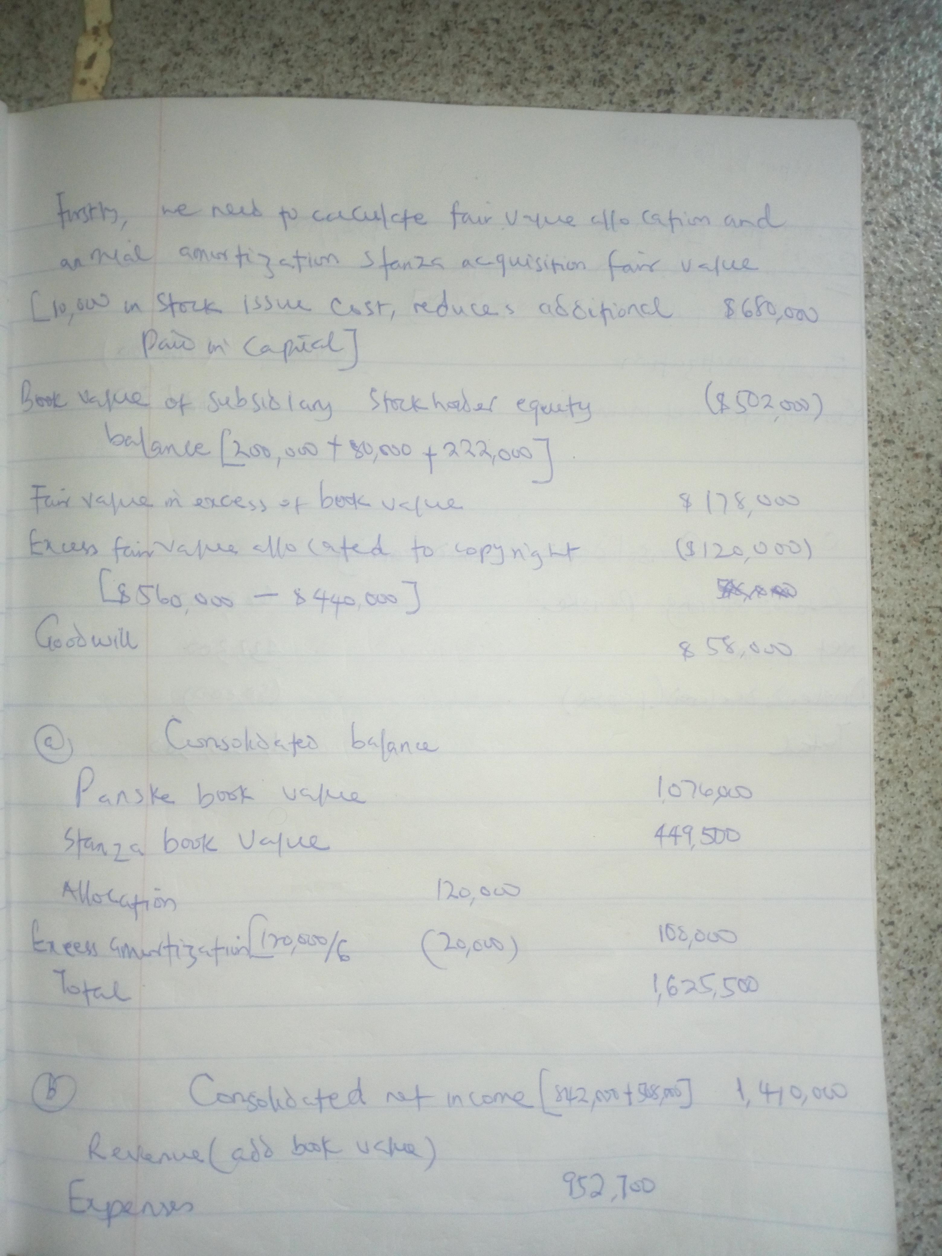 The following are selected account balances from Penske Company and Stanza Corporation as of December