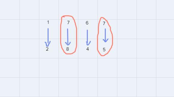 For The Following Relation, Give The Domain And Range, And Indicate Whether It Is A Function.{(1, 2),