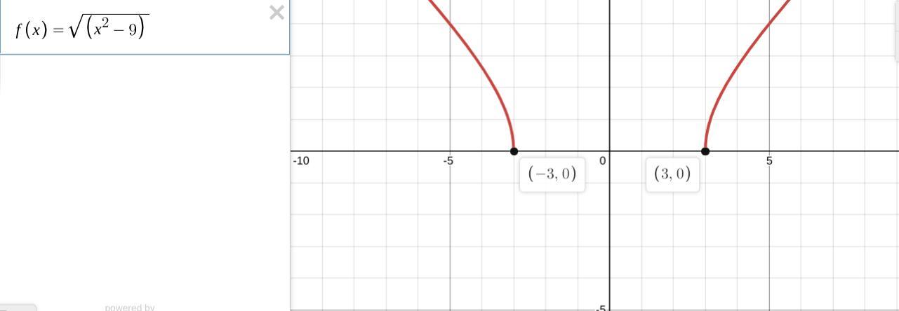if f(x) = (x-9) , then Domain of f = __________ (a) (-,-3)(3,) (b) (-,-3] [3,) (c) (-,) (d) [-3,3]