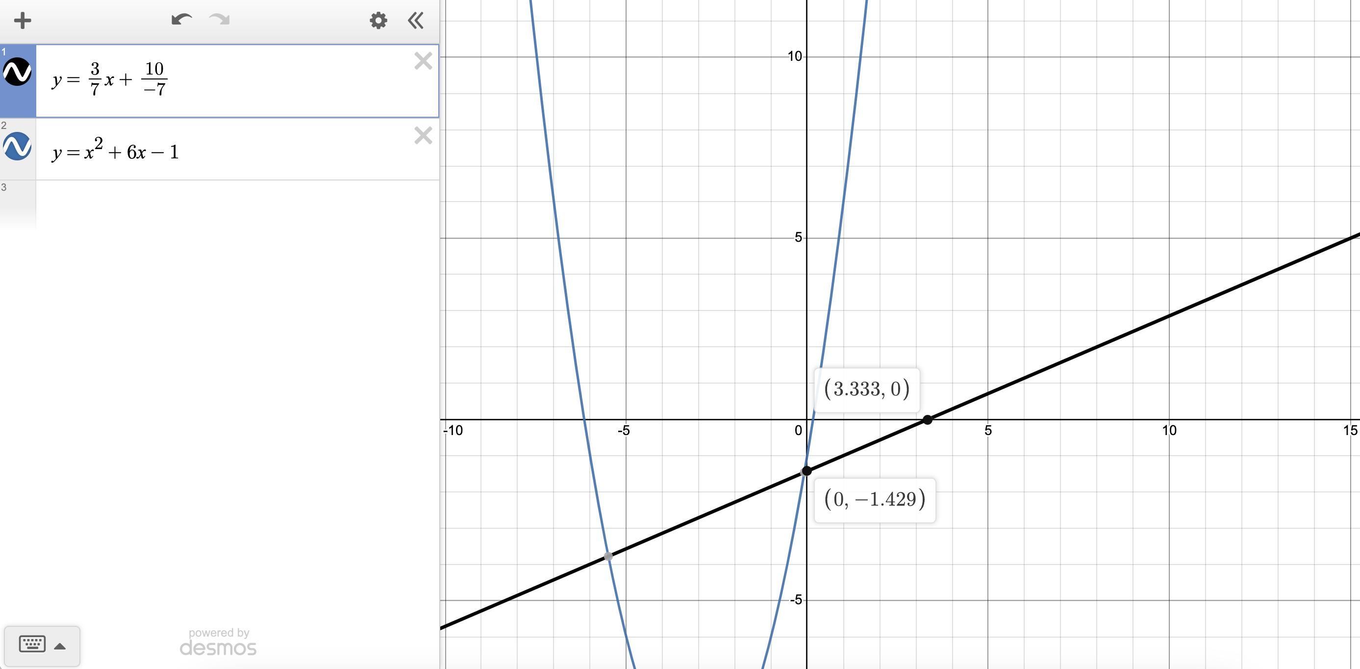 50 POINTS AND BRAINLIEST TO CORRECT ANSWERDetermine the x-intercepts and y-intercepts for the equation.