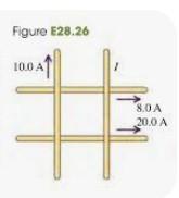 Four very long, current-carrying wires in the same plane intersect to form a square 40.0 cm on each side,