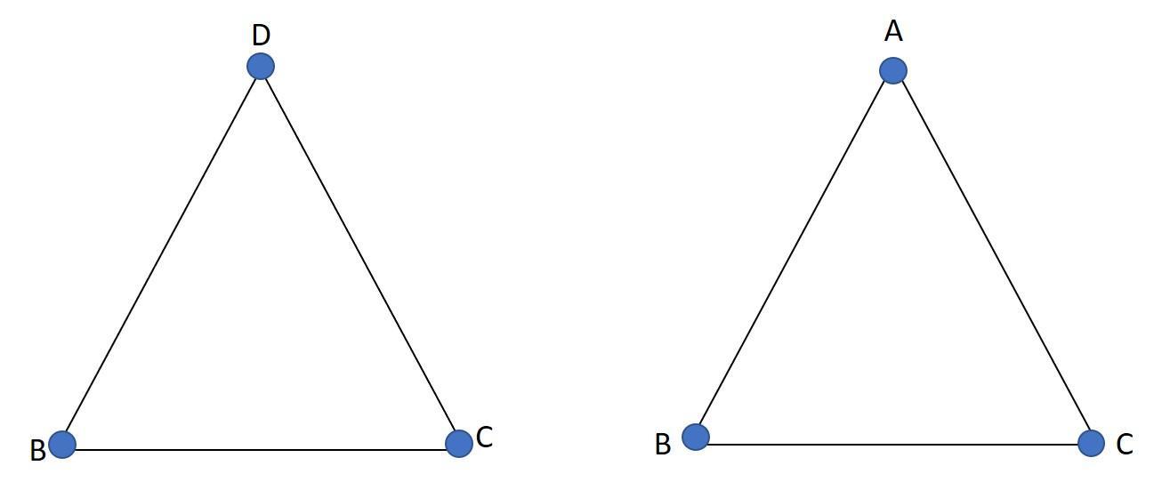Decompose the figure into regions that are closest to eachvertex. Explain or show your reasoning.Please
