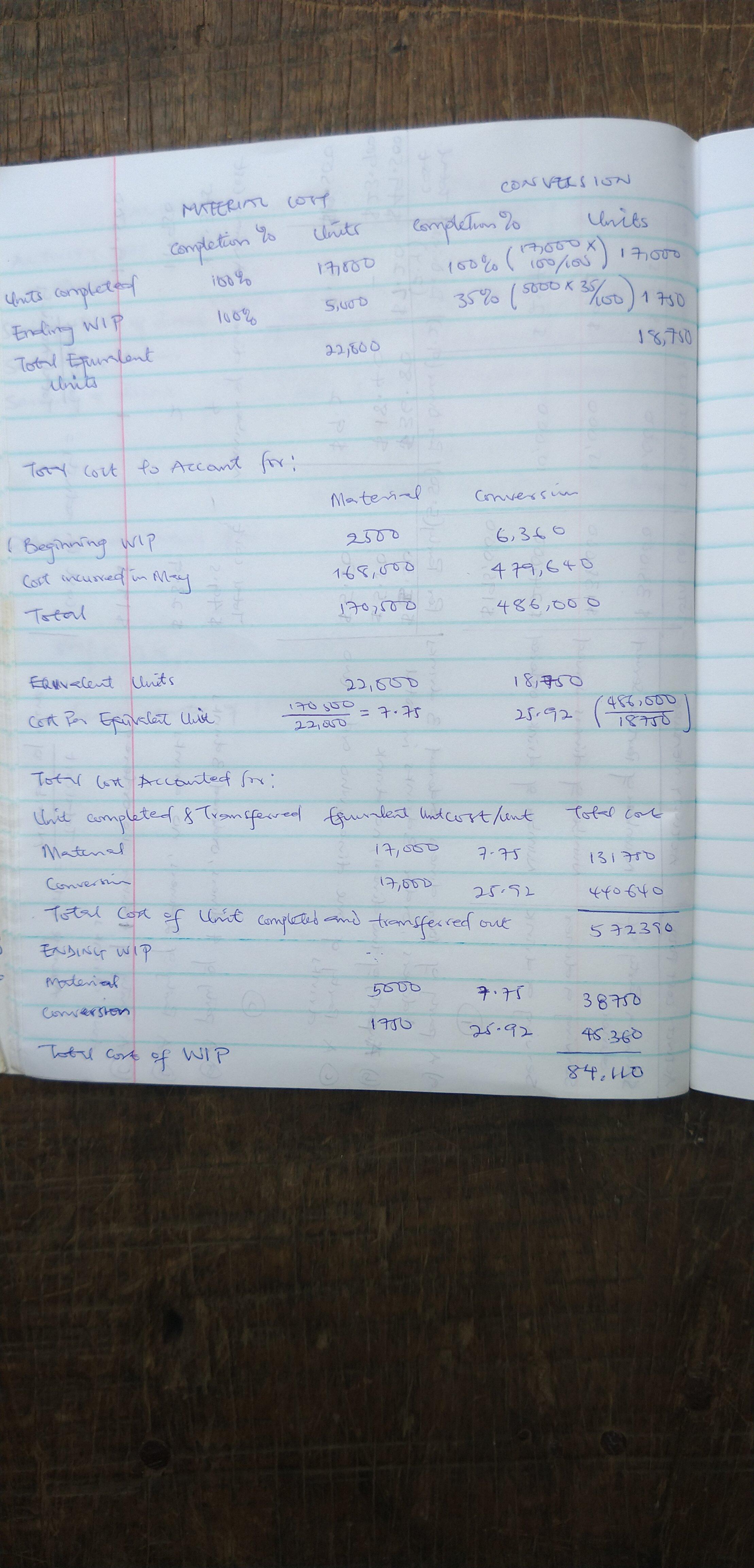 Elliott Company Produces Large Quantities Of A Standardized Product. The Following Information Is Available