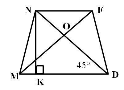 URGENT HELP!! The angle between a diagonal and the longer base of the isosceles trapezoid MNFD is 45.