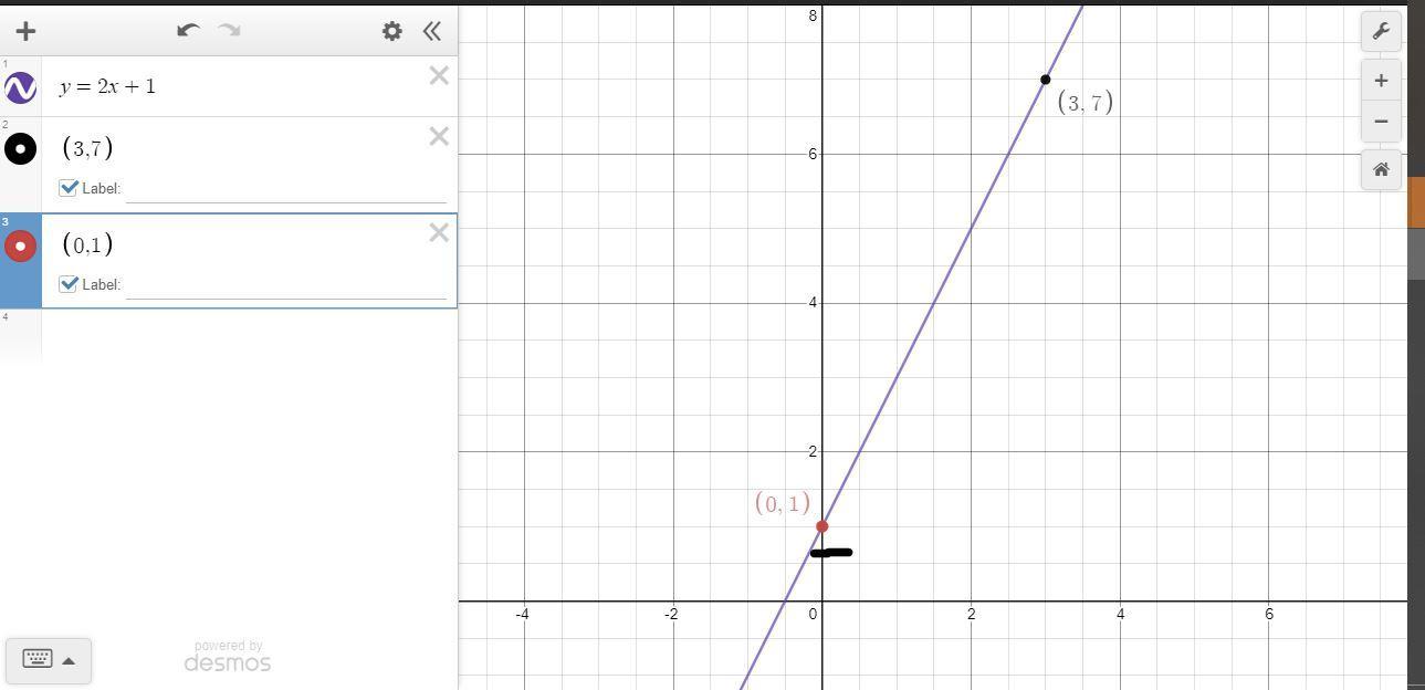 can someone PLEASE answer this with work? please help me find the y intercept
