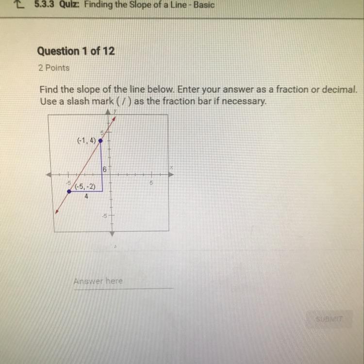 Find the slope of the line below. Enter your answer as a fraction or decimal. Use a slash mark ( / )
