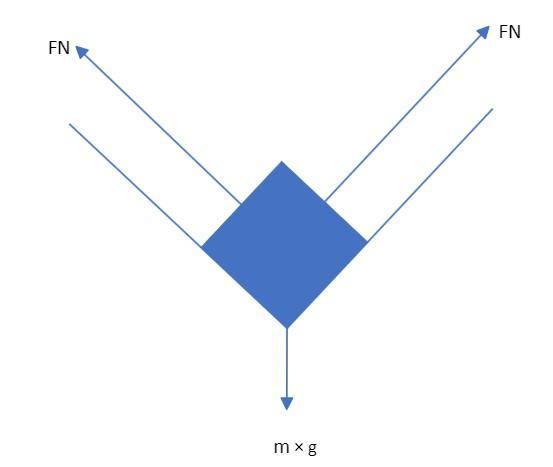 [tex]\huge \frak{ \: \: Question \: \: }[/tex]Here's One More Question ~ A Crate Of Mass M Is Pulled