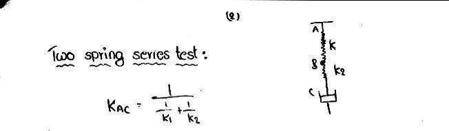 for a creep test, sketch and explain the response of the following models including the initial (elastic)