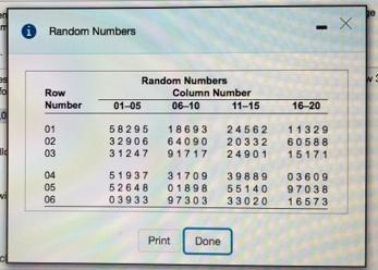 A community college employs 88 full-time faculty number. To gain the faculty opinions about an upcoming
