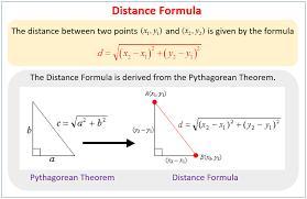 1. Find the distance between the two points. Round your answer to the nearest tenth if necessary. 