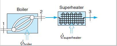 4.54 Saturated liquid nitrogen at 600 kPa enters a boiler at a rate of 0.008 kg/s and exits as saturated